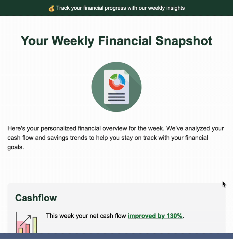 Weekly email report preview